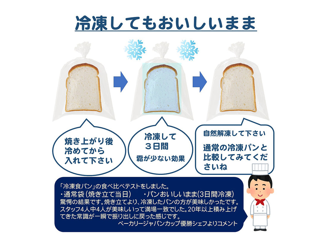 【rebake特別価格】パンをおいしく長持ちさせる袋「パンおいしいまま」＊冷凍も対応